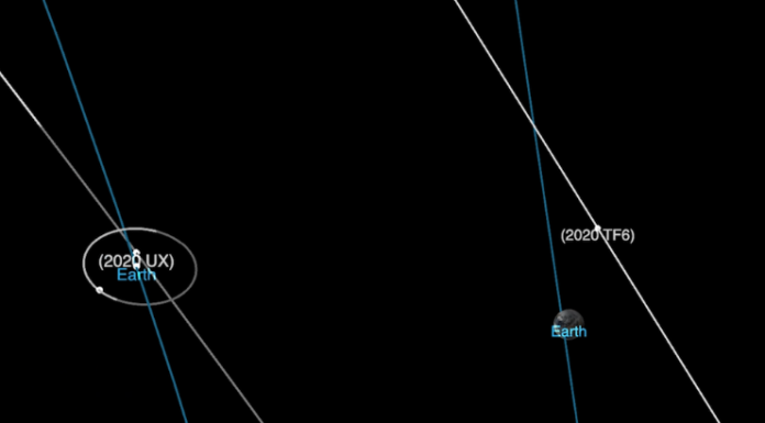 2 pequenos asteroides passam perto da Terra hoje
